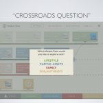 "Crossroads" question